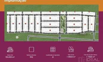 Imagem: TERRENO IMPERDÍVEL - 140m² - RESERVA IMPERIAL