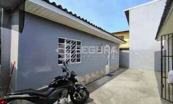 Imagem 3: Locação Casa Resid. CANOAS RS Brasil