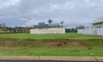 Imagem 3: Terreno à venda em Jaguariúna, Residencial Campo Camanducaia, com 550 m², Tamboré Jaguariú