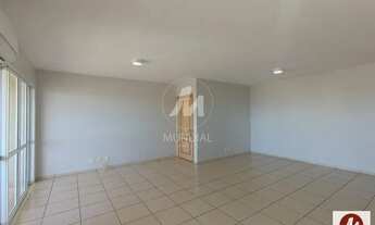 Imagem: Apartamento (tipo - padrao) 3 dormitórios/suite