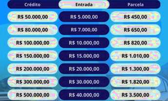 Imagem 3: TAT- Credito Imobiliário