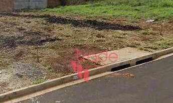 Imagem 4: Terreno Residencial à Venda no Bairro Reserva Macaúba em Ribeirão Preto. Ótima Localização