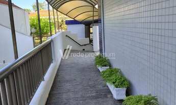 Imagem 3: Apartamento - Bonfim - Campinas