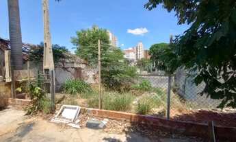 Imagem 4: Terreno no Boa Vista atrás do anfiteatro da acirp