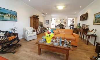 Imagem 2: Casa - Jardim Paraíso - Campinas