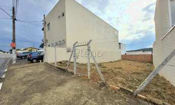 Imagem 3: Terreno à venda em Valinhos, Parque Nova Suíça, com 300 m²