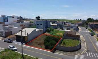 Imagem 3: Terreno à venda em Indaiatuba, Jardim Residencial Nova Veneza, com 150 m²