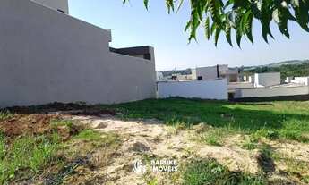 Imagem 5: Terreno à venda no Condomínio Piemonte, Indaiatuba