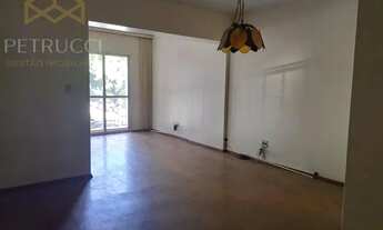 Imagem 2: Apartamento - Vila João Jorge - Campinas