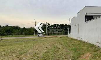 Imagem 3: Terreno para venda no condomínio Reserva Ipanema (Zona Norte, Sorocaba/SP