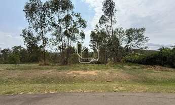 Imagem: Terreno em Itu à venda Condomínio Terras