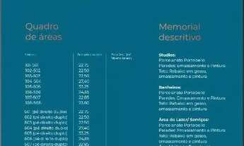 Imagem 2: Imóvel para venda tem 25 metros quadrados com 1 quarto em Monte Castelo - Volta Redonda