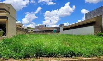 Imagem: Terreno à venda, 450 m² por R$ 1.300.000,00