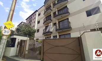 Imagem 3: Apartamento (tipo - padrao) 2 dormitórios, cozinha planejada, em condomínio fechado