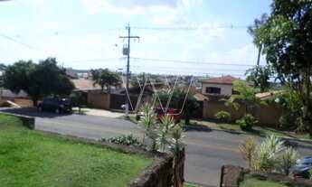 Imagem 3: Casa - Loteamento Caminhos de San Conrado - Sousas - Campinas