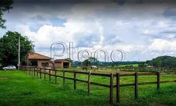 Imagem 7: Terreno á venda no Residencial Haras Patente, Jaguariúna