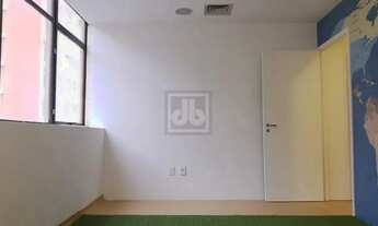 Imagem 2: Ipanema- Visconde de Pirajá- Edifício Quartier- 2 salas interligadas- junto metro Nossa Se