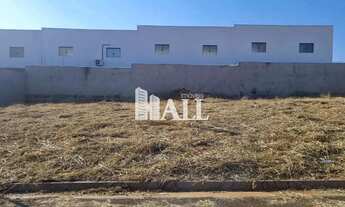 Imagem: Terreno, Residencial Doutor João Tajara