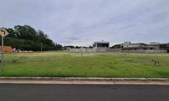 Imagem 3: Terreno com 437m² à Venda Condomínio Santa Izabel