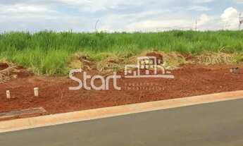 Imagem 3: Terreno - Jardim Fortaleza - Paulínia