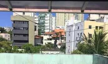 Imagem 3: Aluguel de Quarto Rio Vermelho