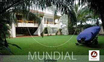 Imagem 2: Casa (sobrado na rua) 6 dormitórios/suite, cozinha planejada