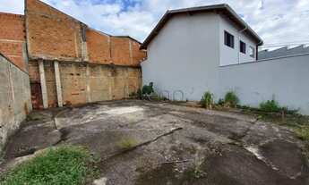 Imagem: Terreno à venda em Indaiatuba, Residencial