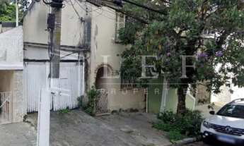 Imagem: Terreno Perdizes