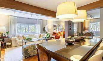 Imagem: Apartamento á venda em Itaim Bibi- SP