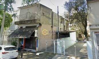 Imagem: Terreno a venda na rua Sebastian Bach