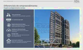 Imagem 7: Apartamento Padrão em Ribeirão Preto