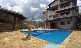 Imagem: Venda de Casas / Padrão na cidade de Botucatu