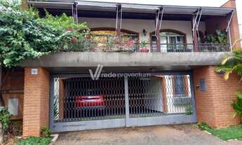 Imagem 2: Casa - Nova Campinas - Campinas