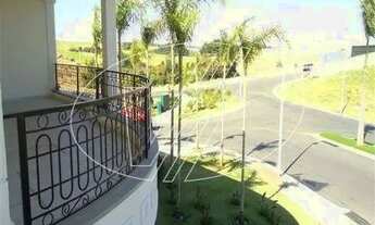 Imagem 5: Terreno - Loteamento Mont Blanc Residence - Campinas