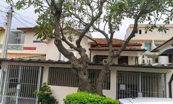 Imagem 2: Terreno Residencial de 220 m² à Venda em Santo André Parque das Nações