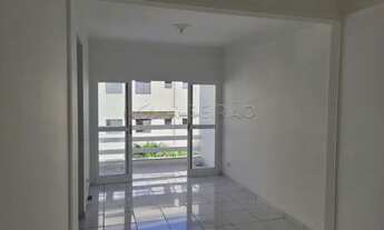 Imagem 4: Apartamento Padrão em Ribeirão Preto