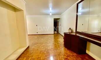 Imagem: Apartamento - Centro - Campinas