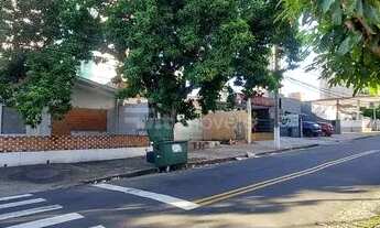 Imagem 4: Casa - Cambuí - Campinas