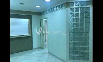 Imagem 3: Sala - Centro - Campinas