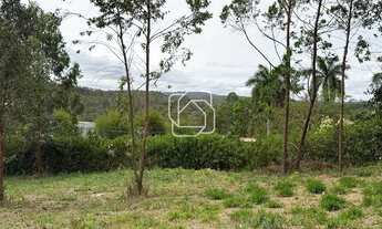 Imagem 4: Terreno em Itu à venda Condomínio Terras de São José II - SP