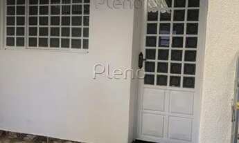 Imagem 4: Venda e locação