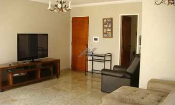 Imagem 6: Cobertura - Bosque - Campinas