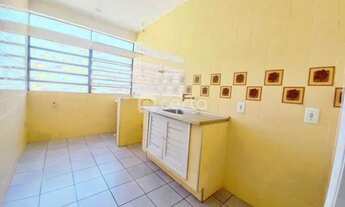 Imagem 7: Apartamento PORTO ALEGRE RS