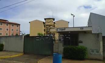 Imagem: Apartamento Padrão em Sertãozinho