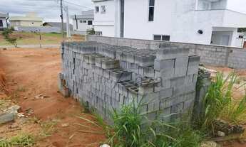 Imagem 4: Terreno Condomínio em Jacareí