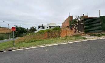 Imagem: Terreno à venda, 250 m² - Condomínio