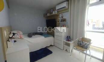 Imagem 4: Recreio dos Bandeirantes