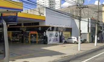 Imagem 4: Terreno à venda, 1020 m² por R$ 8.000.000,00 - Tatuapé - São Paulo/SP