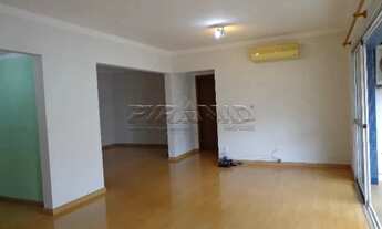 Imagem 3: Apartamento Padrão em Ribeirão Preto