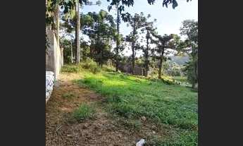 Imagem: Terreno em Condomínio para Venda em Jundiaí